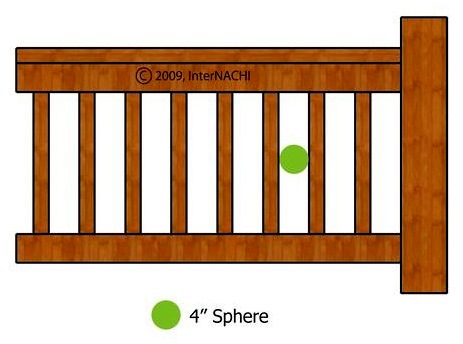 child-unsafe-infill